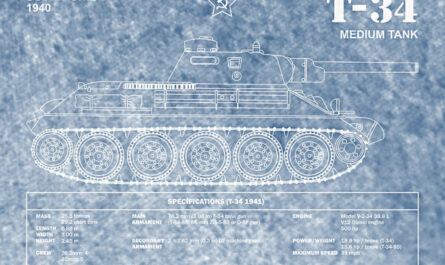 En tête chars bolt Action