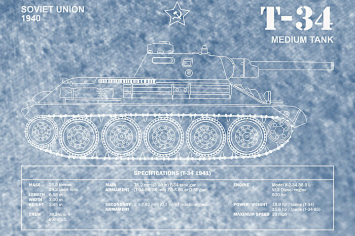 Les chars dans Bolt Action