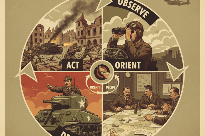 Le cycle OODA dans Bolt Action